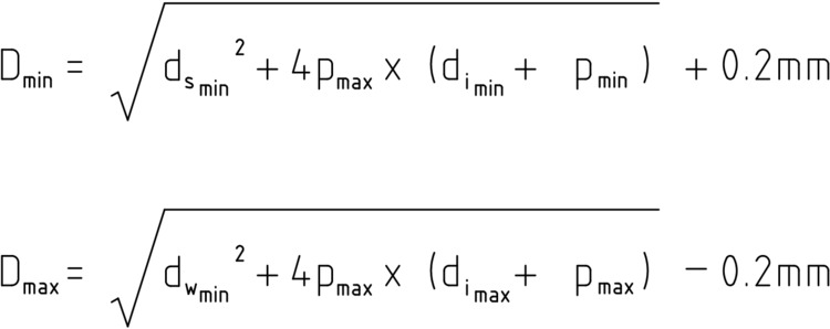 Figure 5: Area of Application Equation fot Calculating the Dmin and for DnMax