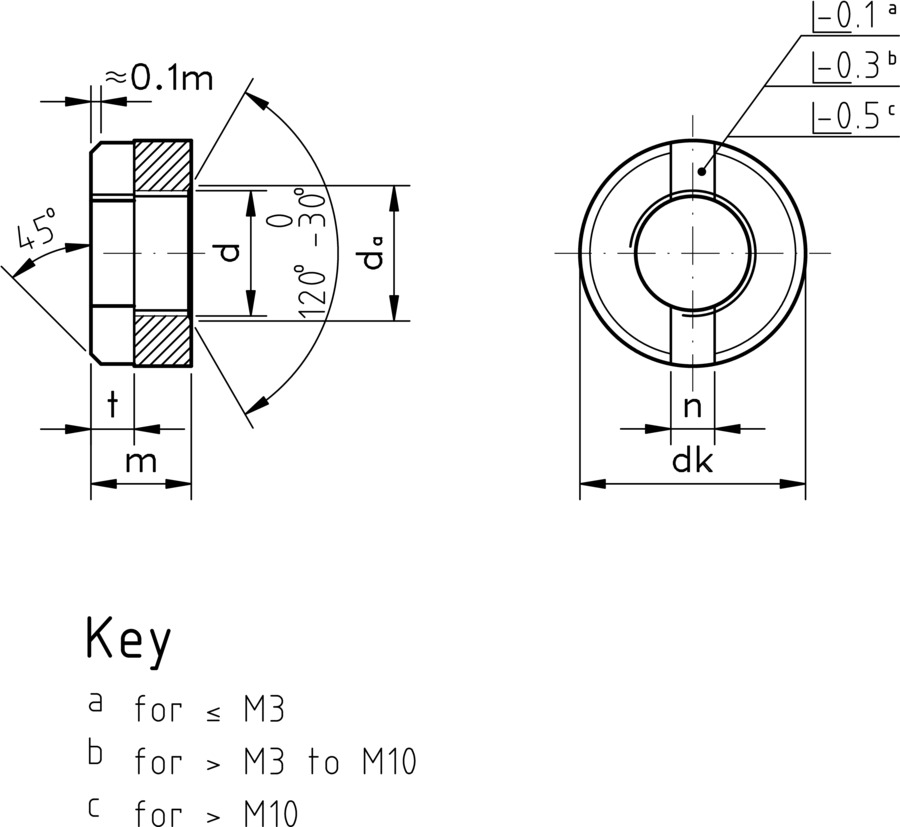 technical drawing of Slotted Round Nut, to DIN 546