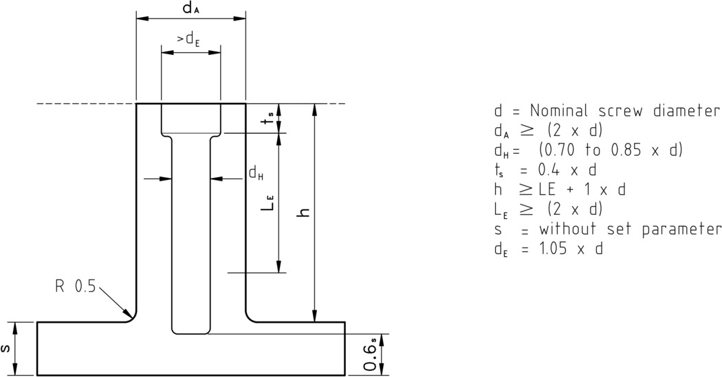 technical drawing of 30° Torx Pan thread forming screws